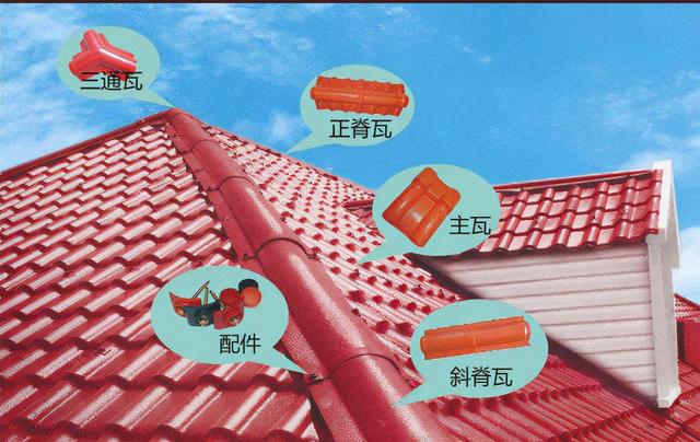 常德合成樹脂瓦的安裝施工流程