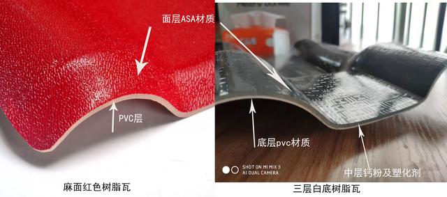 常德合成樹脂瓦價格，原材料ASA、PVC、ABS材料的區別